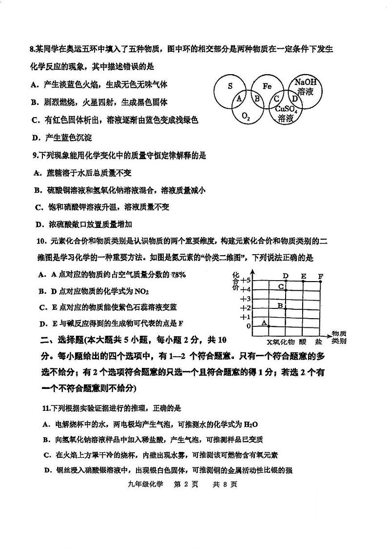 2024届天津市红桥区中考三模—化学试卷【含答案】02