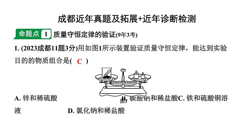 2024成都中考化学二轮复习之中考题型研究 第五单元 化学方程式(课件)第2页