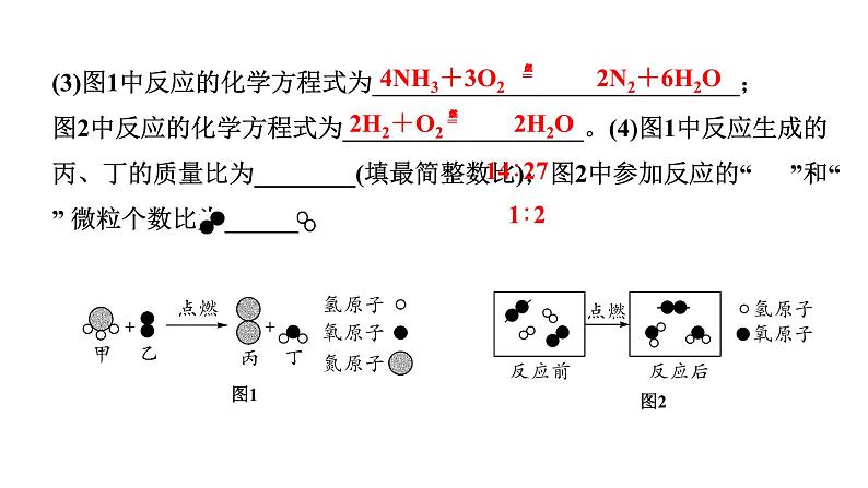 2024成都中考化学二轮复习之中考题型研究 微专题 微观反应示意图(课件)第4页