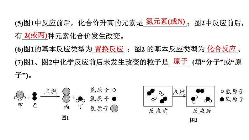 2024成都中考化学二轮复习之中考题型研究 微专题 微观反应示意图(课件)第5页