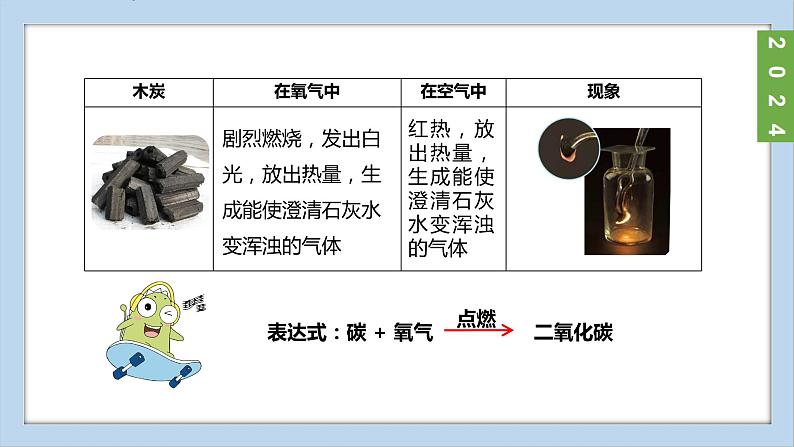 (2024)人教版化学九年级上册(2-2)氧气PPT课件1第8页