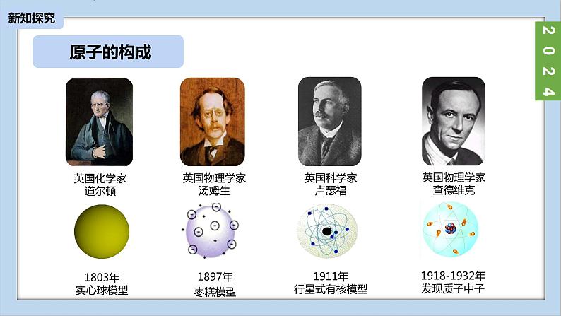 (2024)人教版化学九年级上册(3-2)原子结构PPT课件2第4页