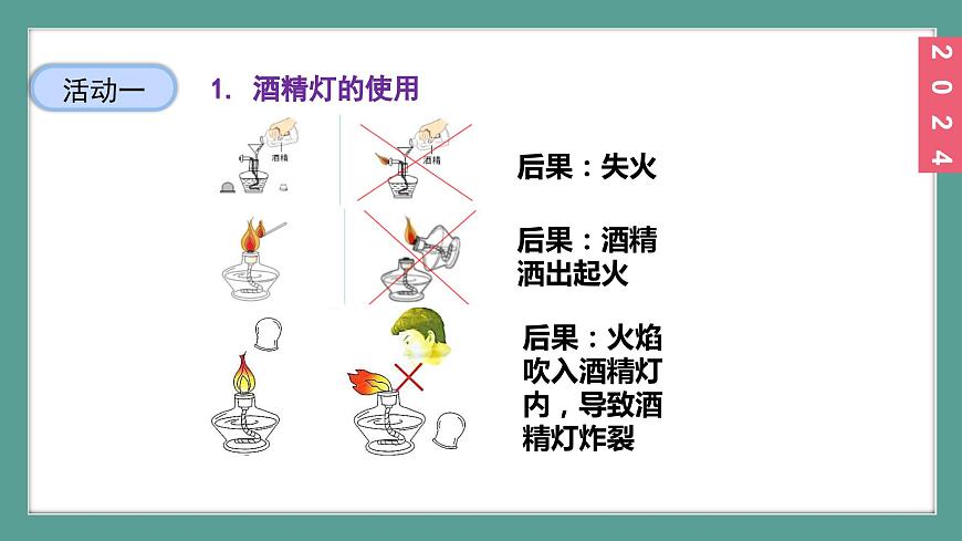 (2024)人教版化學(xué)九年級上冊（1-2）化學(xué)實(shí)驗(yàn)與科學(xué)探究 第2課時  物質(zhì)的加熱  連接儀器裝置  洗滌玻璃儀器 PPT課件第5頁