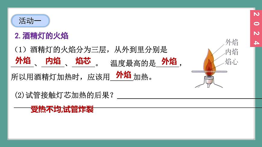 (2024)人教版化學(xué)九年級上冊（1-2）化學(xué)實(shí)驗(yàn)與科學(xué)探究 第2課時  物質(zhì)的加熱  連接儀器裝置  洗滌玻璃儀器 PPT課件第7頁