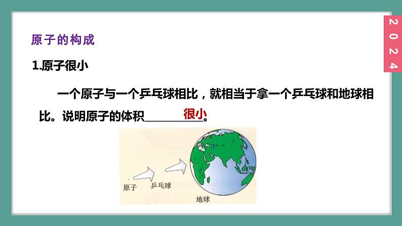(2024)人教版化学九年级上册(3-2)原子结构 第1课时 原子的构成 相对原子质量 PPT课件05