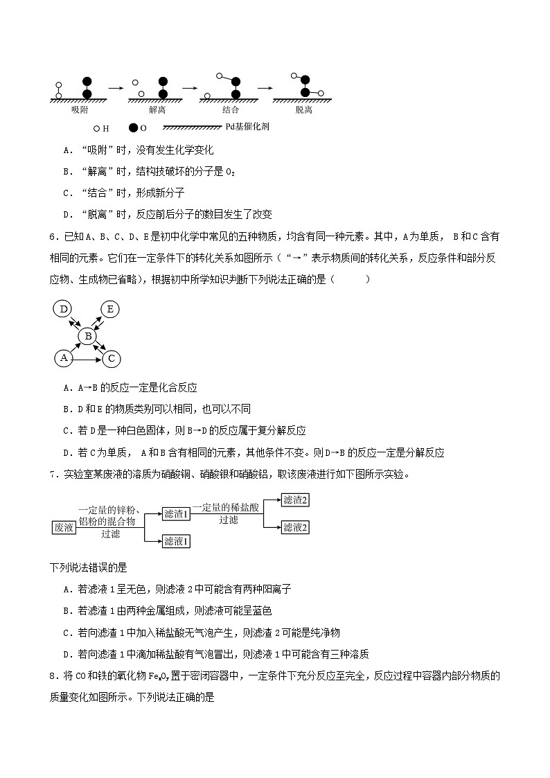 2024年湖北省武汉市中考化学模拟试题及答案第2页