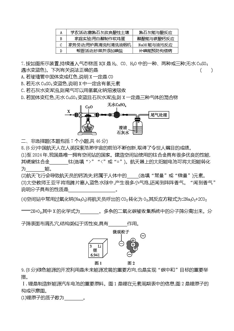 2024年贵州省黔东南州从江县往洞中学中考第二次模拟化学试题第2页