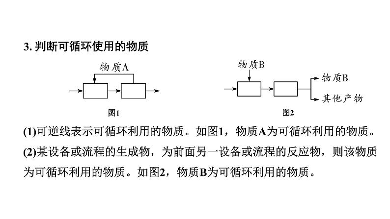2024福建中考化学二轮中考题型研究 题型二 工艺流程图(课件)第5页