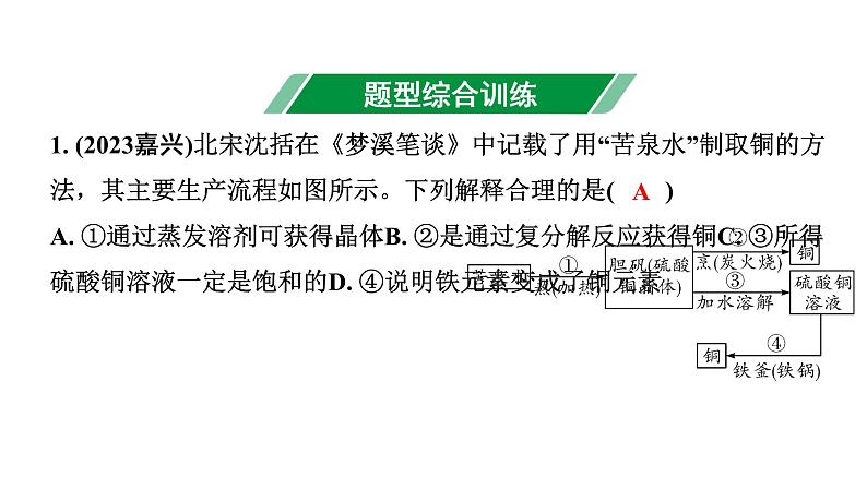 2024福建中考化学二轮中考题型研究 题型二 工艺流程图(课件)第7页