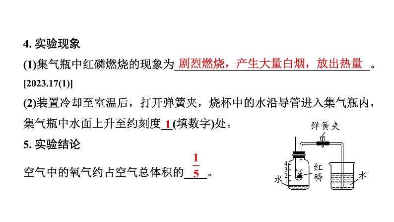 2024福建中考化学二轮中考题型研究 微专题9 空气中氧气含量的测定(课件)04