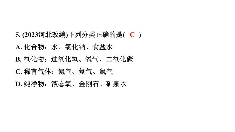 2024福建中考化学二轮中考题型研究 专题七 物质的分类(课件)第6页