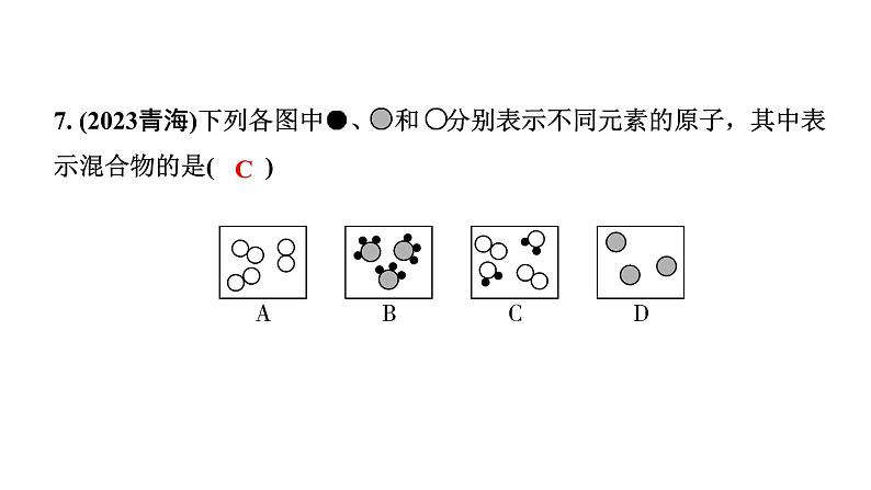 2024福建中考化学二轮中考题型研究 专题七 物质的分类(课件)第8页