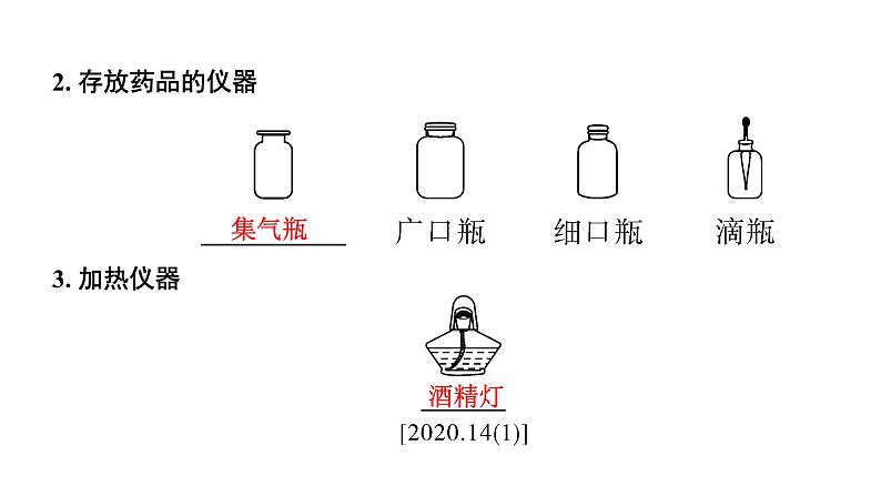 2024安徽中考化学一轮复习 第一单元 走进化学世界 (课件)第7页