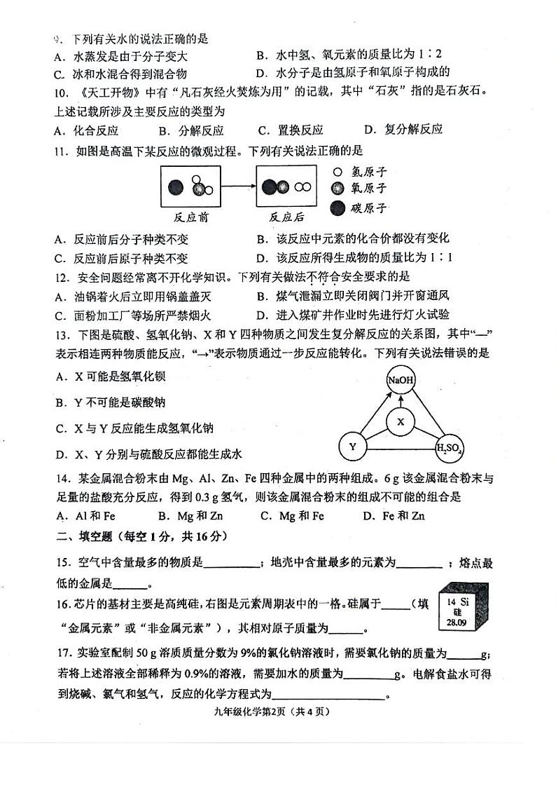 2024年河南省实验中考四模化学试卷及答案第2页