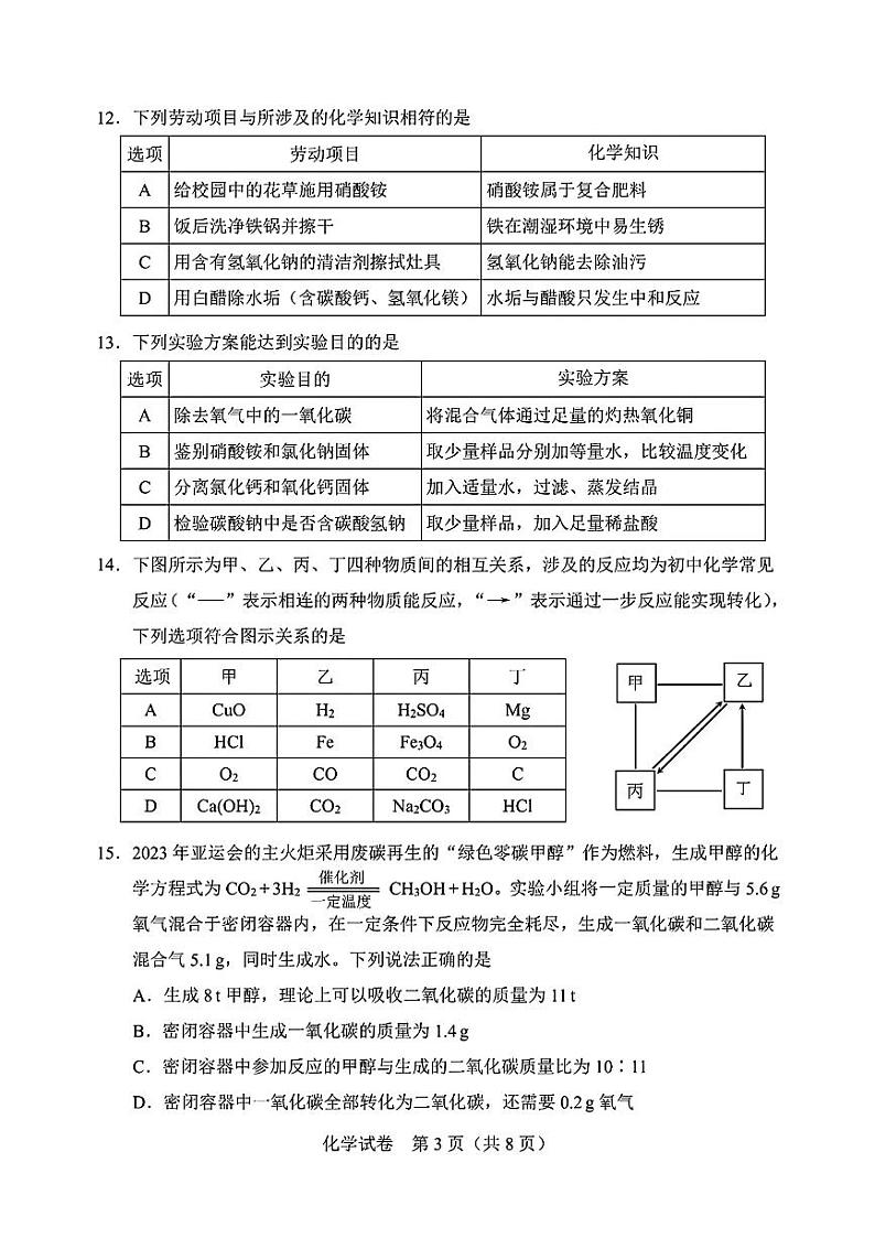 2024年天津市初中学业水平考试试卷-化学【含答案】第3页
