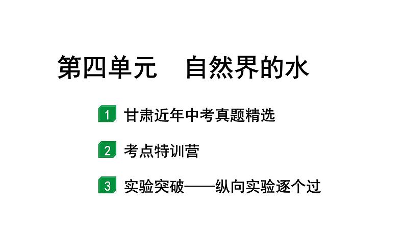 2024甘肃中考化学一轮复习之中考考点研究 第四单元 自然界的水(课件)第1页