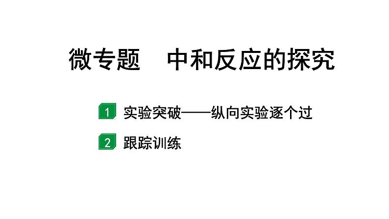 2024甘肃中考化学一轮复习之中考考点研究 微专题 中和反应的探究(课件)01