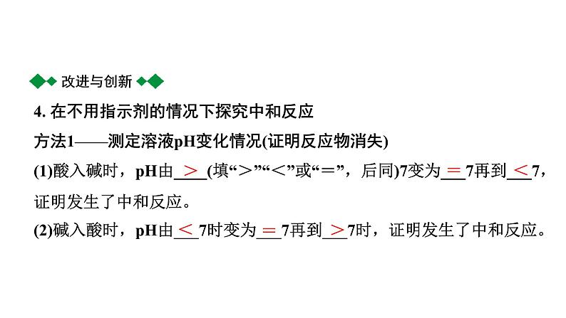 2024甘肃中考化学一轮复习之中考考点研究 微专题 中和反应的探究(课件)06