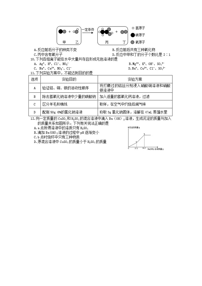 试题第2页