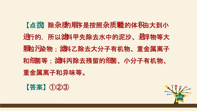 人教版化学九上课时练测课件:第四单元纠错特训 化学符号的书写与意义易错易混点第5页