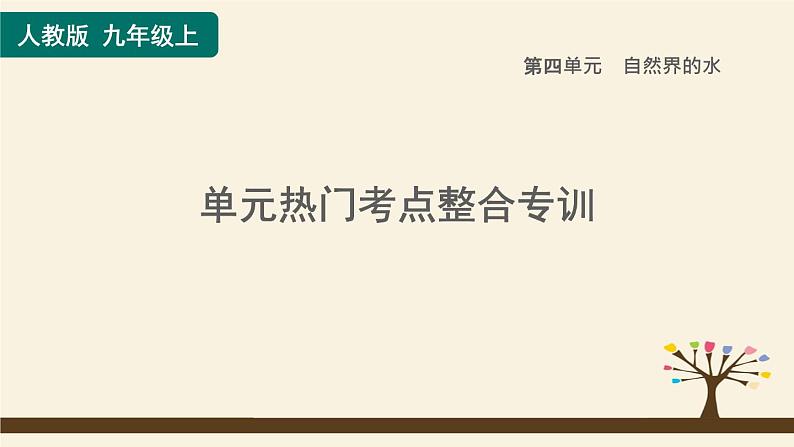 人教版化学九上课时练测课件:第四单元热门考点整合专训第1页
