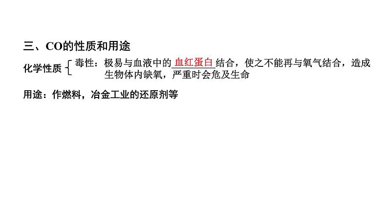 2024贵州中考化学二轮专题复习 主题2 碳和碳的氧化物(课件)第6页