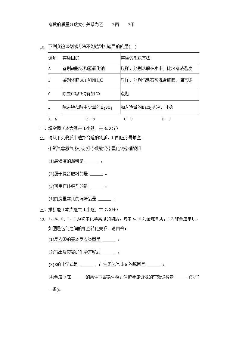 2021年甘肃省白银市中考真题化学真题及答案03