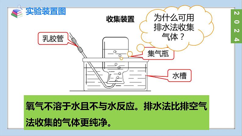 (2024)人教版化学九年级上册(2-实验活动1)氧气的实验室制取与性质 PPT课件06