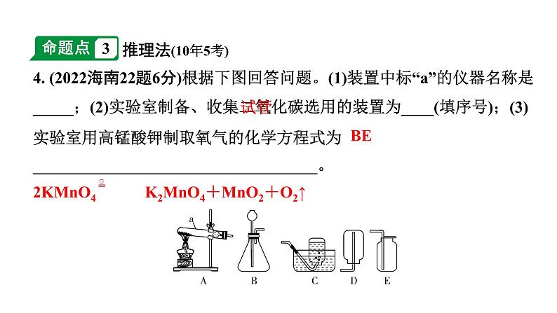 2024海南中考化学一轮复习 中考考点研究 第六单元 碳和碳的氧化物(课件)07