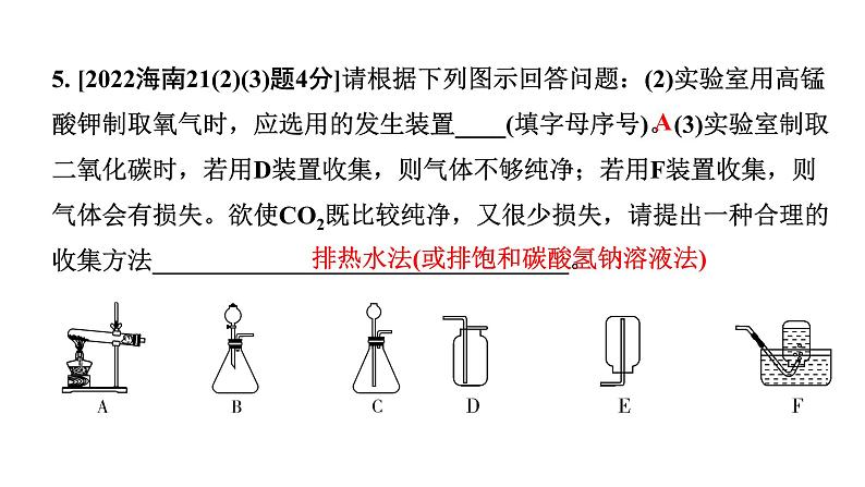 2024海南中考化学一轮复习 中考考点研究 第六单元 碳和碳的氧化物(课件)08