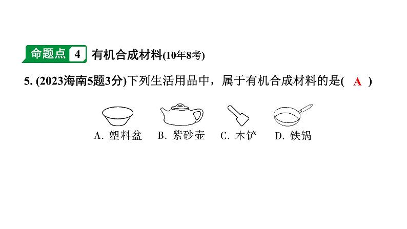 2024海南中考化学一轮复习 中考考点研究 第十二单元 化学与生活(课件)第6页