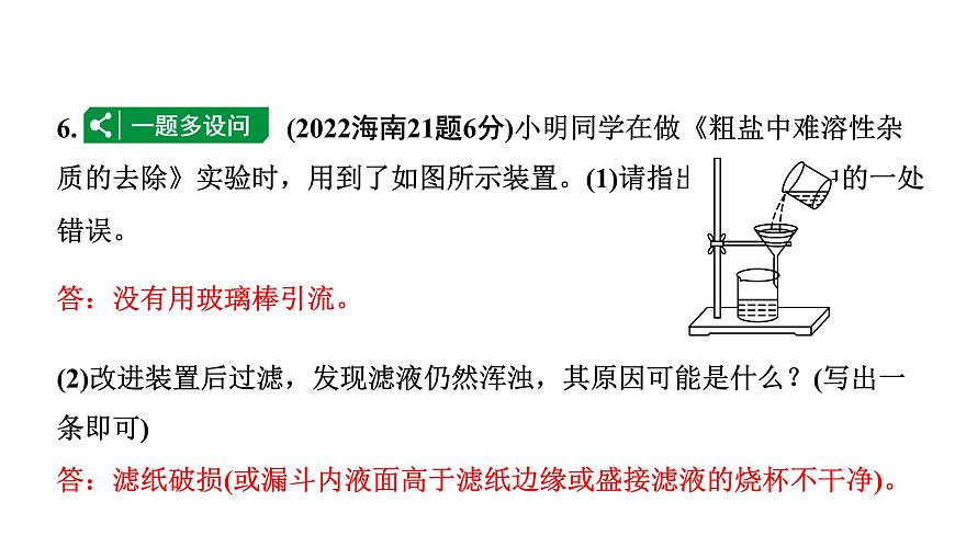 2024海南中考化學一輪復習 中考考點研究 第十一單元 鹽 化肥(課件)第8頁
