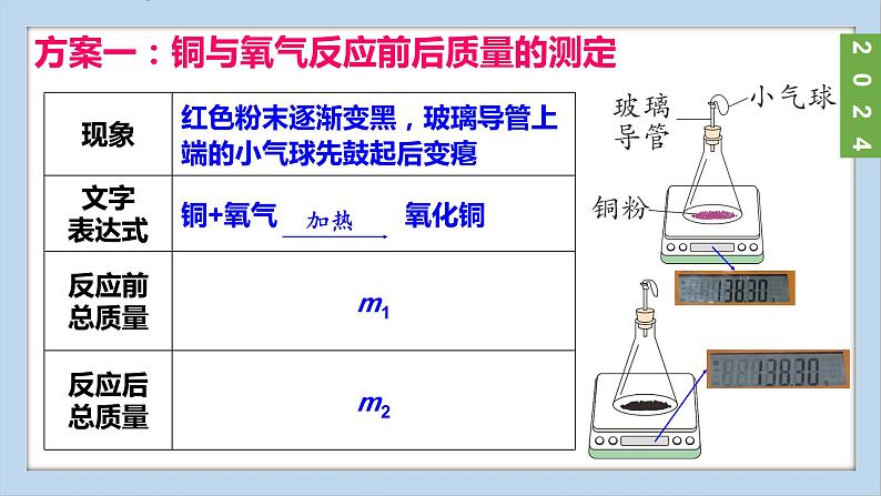 (2024)人教版化学九年级上册(5-1)质量守恒定律 PPT课件08