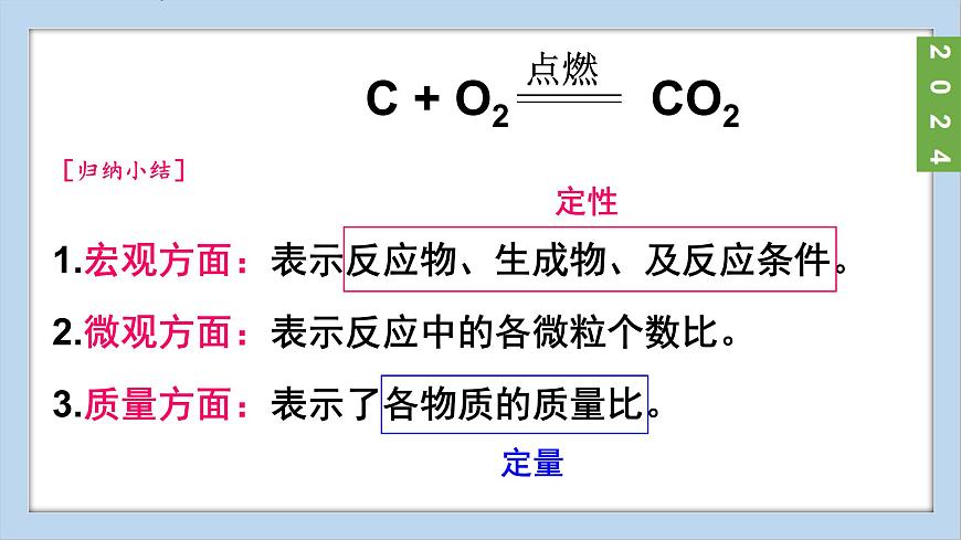 (2024)人教版化學(xué)九年級(jí)上冊(cè)（5-2）化學(xué)方程式  第1課時(shí) 化學(xué)方程式的意義 PPT課件第8頁(yè)