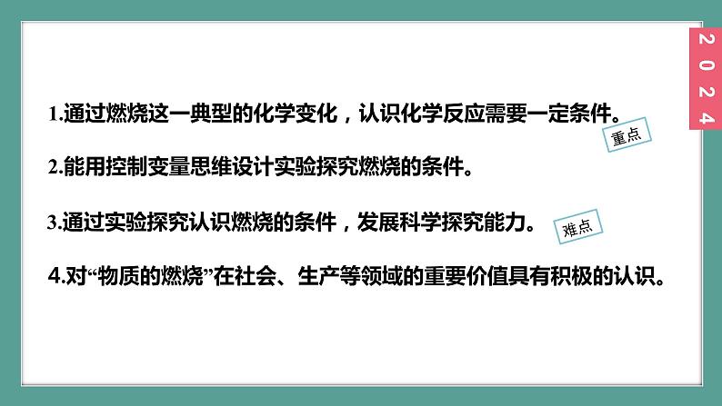 (2024)人教版化学九年级上册(7-1)燃料的燃烧 第1课时 燃烧的条件 PPT课件第3页