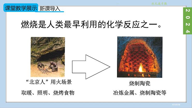 (2024)人教版化学九年级上册(7-1)燃料的燃烧 第1课时 燃烧的条件 PPT课件第4页