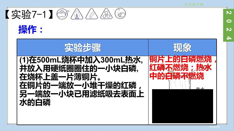 (2024)人教版化学九年级上册(7-1)燃料的燃烧 第1课时 燃烧的条件 PPT课件第8页