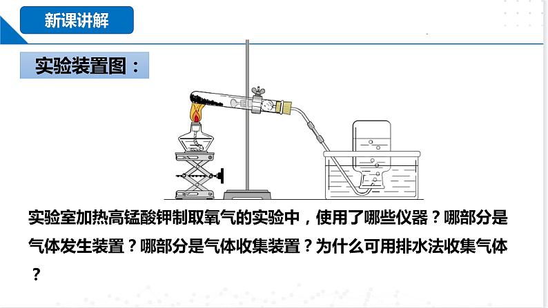 基础实验1 氧气的制取与性质(同步课件)-2023-2024学年九年级化学上册(沪教版)第3页