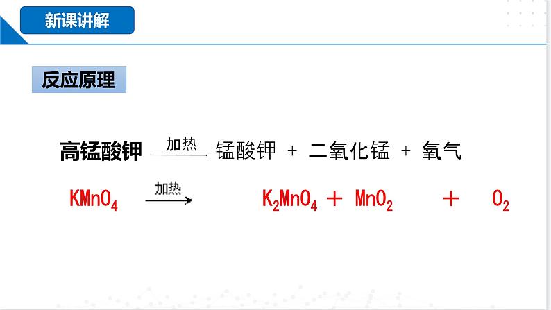 基础实验1 氧气的制取与性质(同步课件)-2023-2024学年九年级化学上册(沪教版)第4页