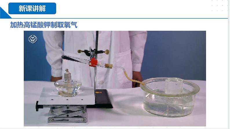 基础实验1 氧气的制取与性质(同步课件)-2023-2024学年九年级化学上册(沪教版)第6页
