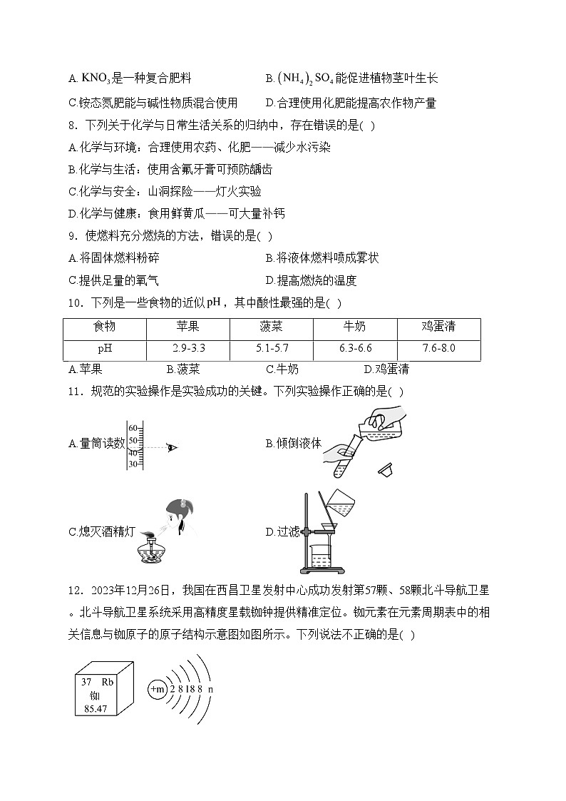 云南省昭通市昭阳区2024届九年级下学期中考一诊化学试卷(含答案)第2页