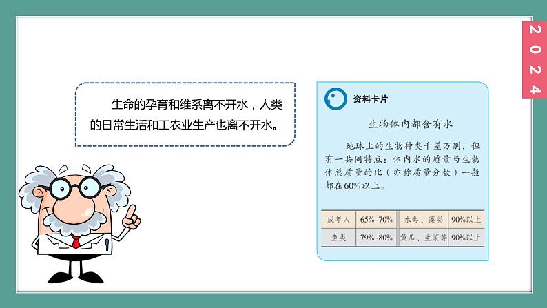 (2024)人教版化学九年级上册(4-1)水资源及其利用PPT课件03
