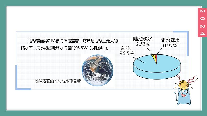 (2024)人教版化学九年级上册(4-1)水资源及其利用PPT课件06