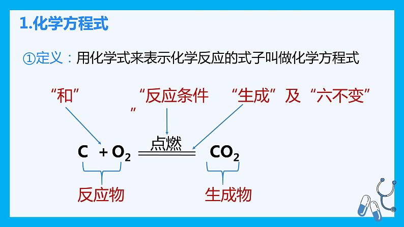 【好课精选】化学人教版九上课件:5.1.2 化学方程式第5页