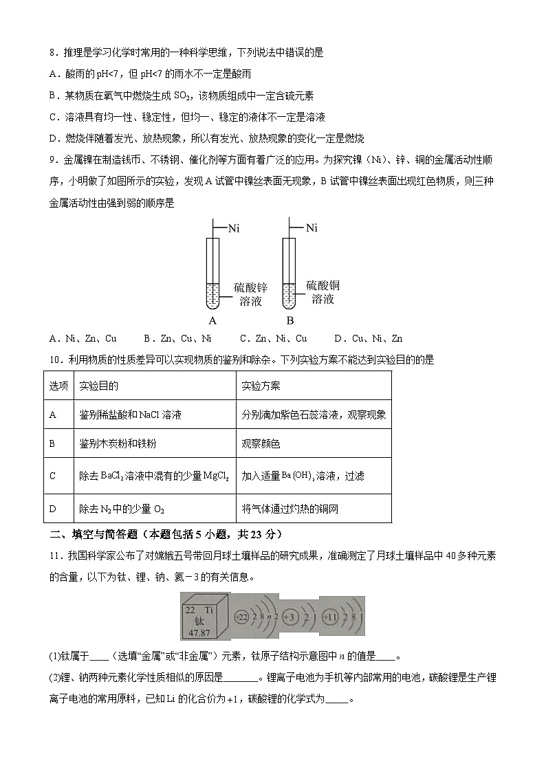 2024年甘肃省临夏州中考化学真题(含答案解析)02