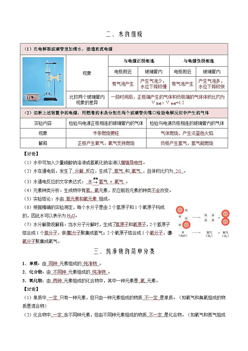 第15讲 水的组成(人教版)-新九年级化学暑假衔接讲义(教师版+学生版)02