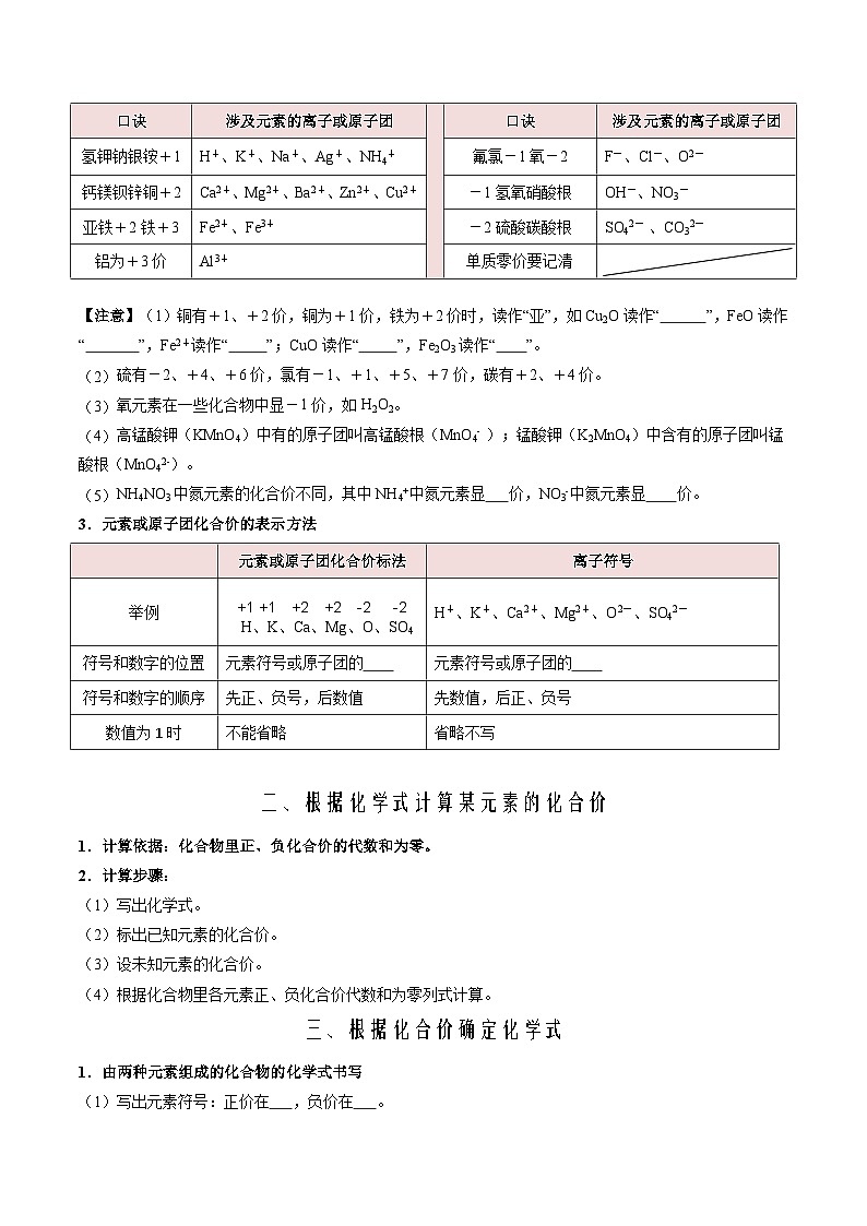 第17讲 化合价(学生版)-新九年级化学暑假衔接讲义(人教版)第2页