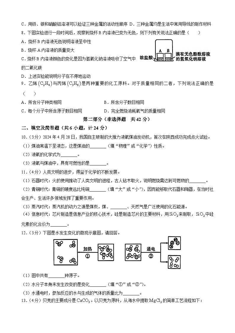 2024年陕西省初中学业水平考试化学试题(A卷)(无答案)第2页