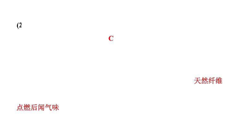 2024辽宁中考化学二轮重点专题研究 全国视野 推荐题型(课件)第7页