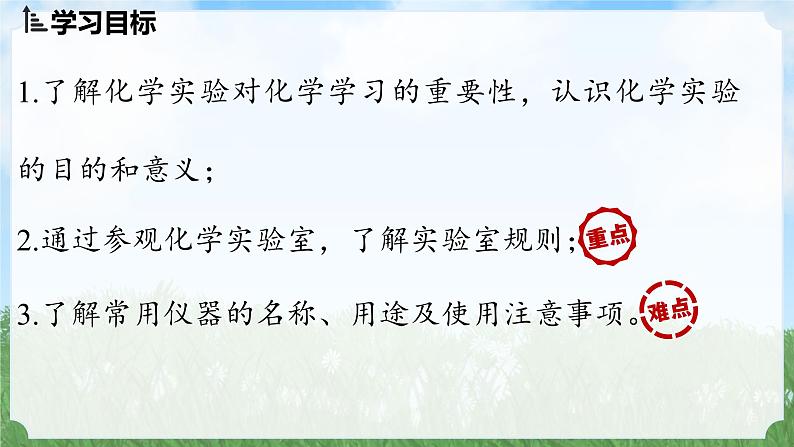 (2024)人教版化学九年级上册(1-2)化学实验与科学探究 第1课时 PPT课件02